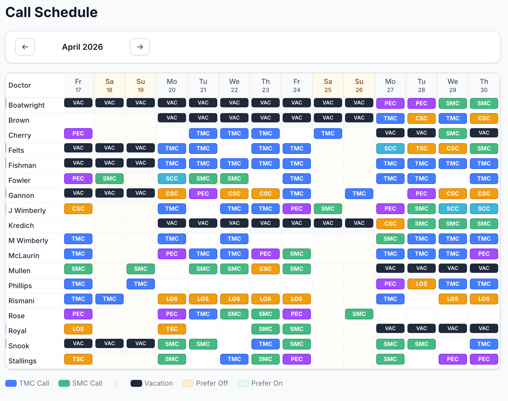 A published April 2026 call schedule from Trident Anesthesia &mdash; grid of twenty-five physicians by day, filled with colored chips for TMC, SMC, PEC, LOS, CSC, TSC, and SCC call, plus vacation days.